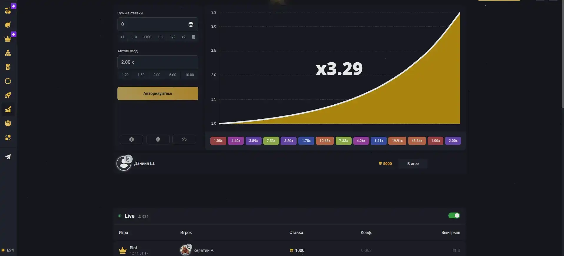 Игровой процесс в казино Эльдорадо слоты